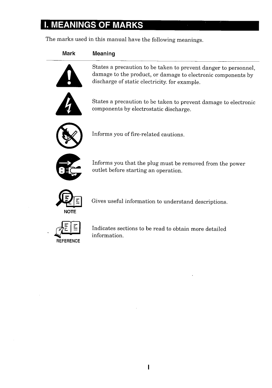 Canon FAX B150 Service Manual-1